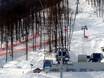 Ski lifts Eastern Europe – Ski lifts Rosa Khutor