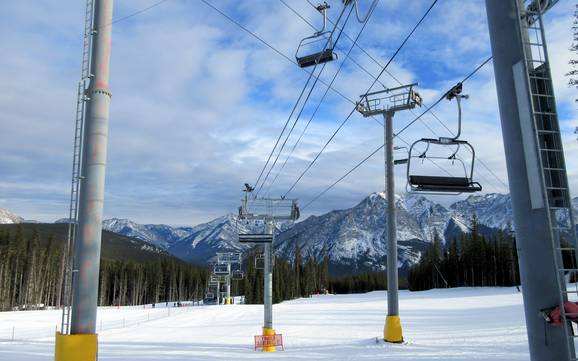 Ski lifts Kananaskis Range – Ski lifts Nakiska