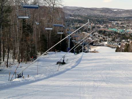 Snow reliability Quebec – Snow reliability Sommet Saint-Sauveur
