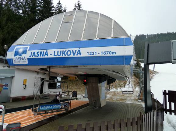 Jasná-Luková