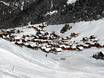 Meilenweiss: accommodation offering at the ski resorts – Accommodation offering Malbun