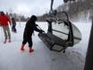 Asia: Ski resort friendliness – Friendliness Rusutsu