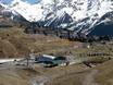 Aragon: accommodation offering at the ski resorts – Accommodation offering Formigal