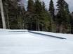 Snow parks Dinaric Alps – Snow park Babin Do – Bjelašnica