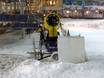 Snow reliability Benelux Union – Snow reliability SnowWorld Landgraaf