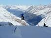 Snow parks Landeck – Snow park Kaunertal Glacier (Kaunertaler Gletscher)
