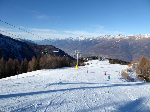 Panorama from Piana Galli