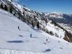 Ski resorts for advanced skiers and freeriding Kitzbühel (District) – Advanced skiers, freeriders Hochkössen (Unterberghorn) – Kössen
