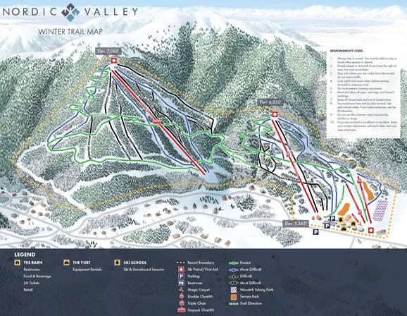 Nordic Valley