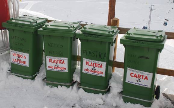 Monte Rosa: environmental friendliness of the ski resorts – Environmental friendliness Alagna Valsesia/Gressoney-La-Trinité/Champoluc/Frachey (Monterosa Ski)