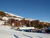 Pyrenees: accommodation offering at the ski resorts – Accommodation offering Peyragudes