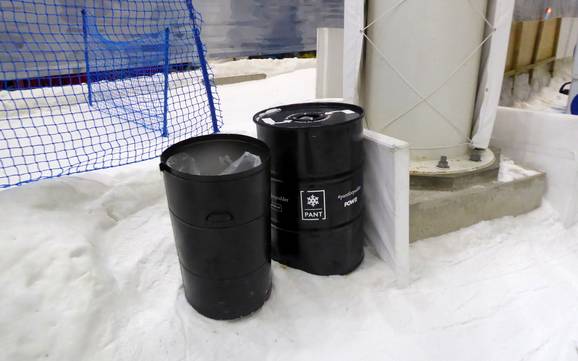 Akershus: environmental friendliness of the ski resorts – Environmental friendliness SNØ