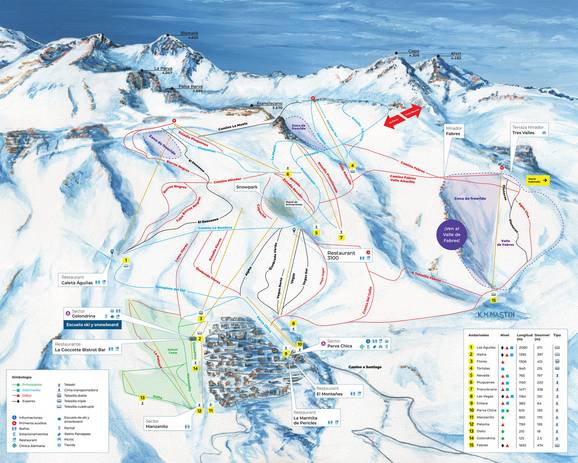 La Parva