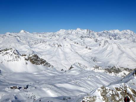 Lombardy: size of the ski resorts – Size Ponte di Legno/Tonale/Presena Glacier/Temù (Pontedilegno-Tonale)