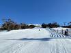 Australia: Test reports from ski resorts – Test report Thredbo