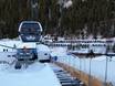 Paznaun: access to ski resorts and parking at ski resorts – Access, Parking Kappl