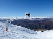High-performance snow cannon in Cardrona
