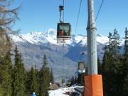 Lac Noir - 12pers. Gondola lift (monocable circulating ropeway)