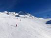 Slope offering Ötztal – Slope offering Gurgl – Obergurgl-Hochgurgl