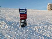 Sign on the slope