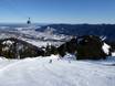 Slope offering Upper Bavaria (Oberbayern) – Slope offering Brauneck – Lenggries/Wegscheid