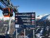 Gastein: orientation within ski resorts – Orientation Bad Gastein/Bad Hofgastein – Schlossalm/Angertal/Stubnerkogel