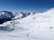 Rastkogel area