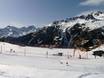 Family ski resorts Isère – Families and children Alpe d'Huez