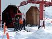 Alberta: Ski resort friendliness – Friendliness Castle Mountain