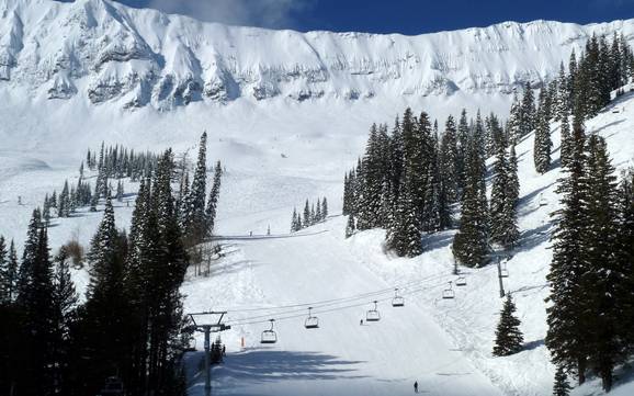Slope offering Lizard Range – Slope offering Fernie