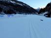 Cross-country skiing Stelvio National Park – Cross-country skiing Pejo 3000