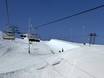 Glarus Alps: Test reports from ski resorts – Test report Laax/Flims/Falera
