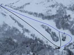 Ski resort Bjørnestad