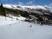 Ski resorts for beginners in Southern Norway (Sør-Norge) – Beginners Voss Resort