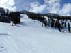 Slope offering Purcell Mountains – Slope offering Kicking Horse – Golden