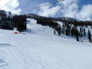 Downhill Blow Down