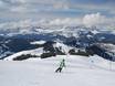 Slope offering Graian Alps – Slope offering Espace Diamant – Les Saisies/Notre-Dame-de-Bellecombe/Praz sur Arly/Flumet/Crest-Voland