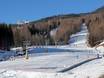 Ski resorts for beginners in Venetia (Veneto) – Beginners Cortina d'Ampezzo