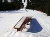 Snow parks Oppland – Snow park Gålå