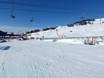 Ski resorts for beginners in the Tarentaise – Beginners Espace San Bernardo – La Rosière/La Thuile