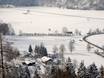 Miesbach: size of the ski resorts – Size Tannerfeld – Bayrischzell