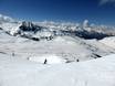 Spain: Test reports from ski resorts – Test report Baqueira/Beret