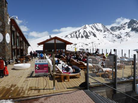 Après-ski Andorra – Après-ski Grandvalira – Pas de la Casa/Grau Roig/Soldeu/El Tarter/Canillo/Encamp