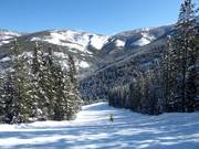 Stumbocks slope