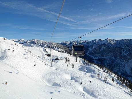 Schneebären Card: Test reports from ski resorts – Test report Loser – Altaussee