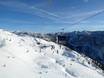 Salzkammergut: Test reports from ski resorts – Test report Loser – Altaussee