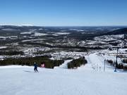 Parallellen slope