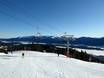 Pyrenees: Test reports from ski resorts – Test report Les Angles