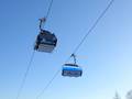 Ski lifts Zieleniec