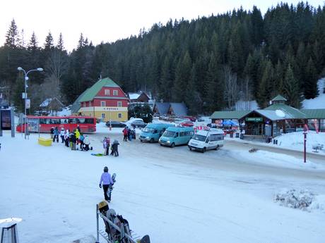 Western Sudetes: access to ski resorts and parking at ski resorts – Access, Parking Pec pod Sněžkou